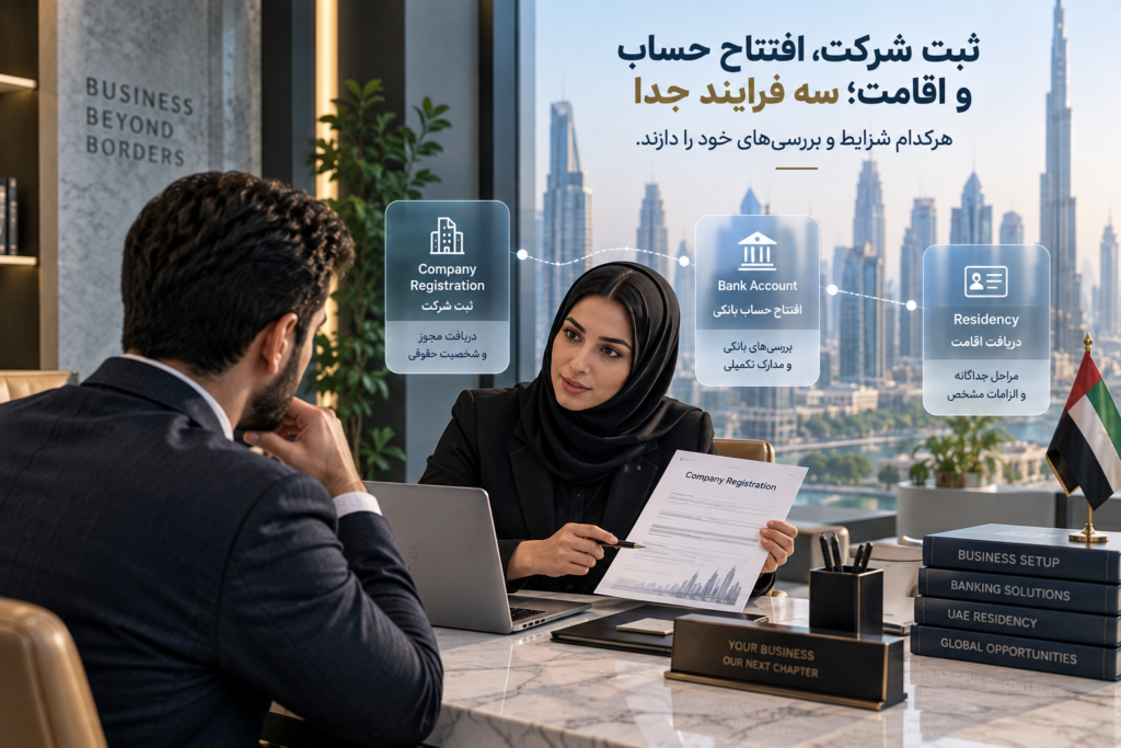 ثبت شرکت در امارات بدون حضور؛ شرایط، مراحل و مدارک