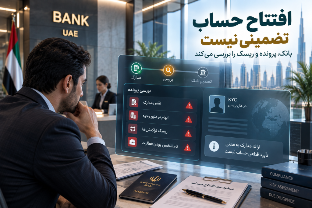 حساب بانکی امارات برای ایرانیان؛ شرایط و مدارک افتتاح حساب