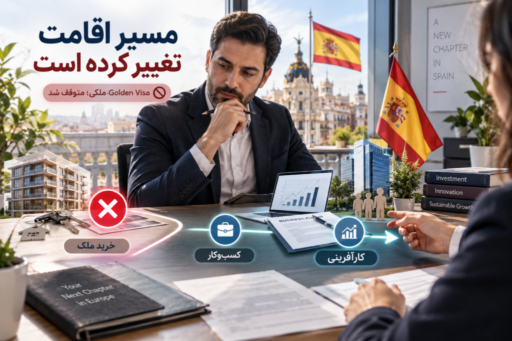اقامت اسپانیا از طریق سرمایه‌گذاری؛ شرایط و مسیرهای دریافت اقامت