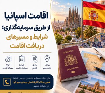 اقامت اسپانیا از طریق سرمایهگذاری؛ شرایط و مسیرهای دریافت اقامت