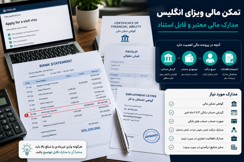 مدارک بانکی مورد نیاز برای تمکن مالی انگلیس